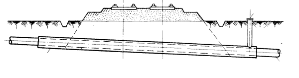 Серия 3.402-18 Переходы (подземные) магистральных нефтепроводов диаметром 530-1420 мм через железные и шоссейные дороги