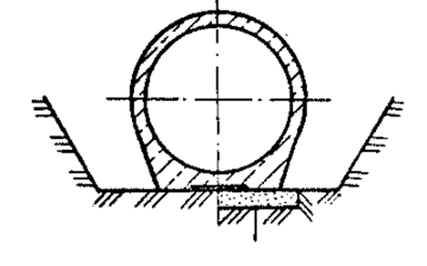Серия 3.008.1-7/89 Трубы железобетонные безнапорные. Материалы для проектирования трубопроводов из труб диаметром 400-2400 мм