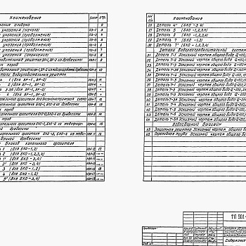 Состав фльбома. Типовой проект 901-6-88.86Альбом 1 Общие указания. Эскизные чертежи и узлы общих нетиповых конструкций (из тп 901-6-85.86)