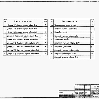 Состав фльбома. Типовой проект 901-6-95с.86Альбом 3 Эскизные чертежи общих видов нетиповых конструкций (из тп 901-6-94с.86)