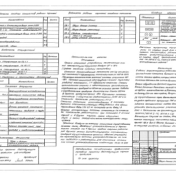 Состав фльбома. Типовой проект 88-022/1.2Альбом 12 Устройства связи (6.1-1)