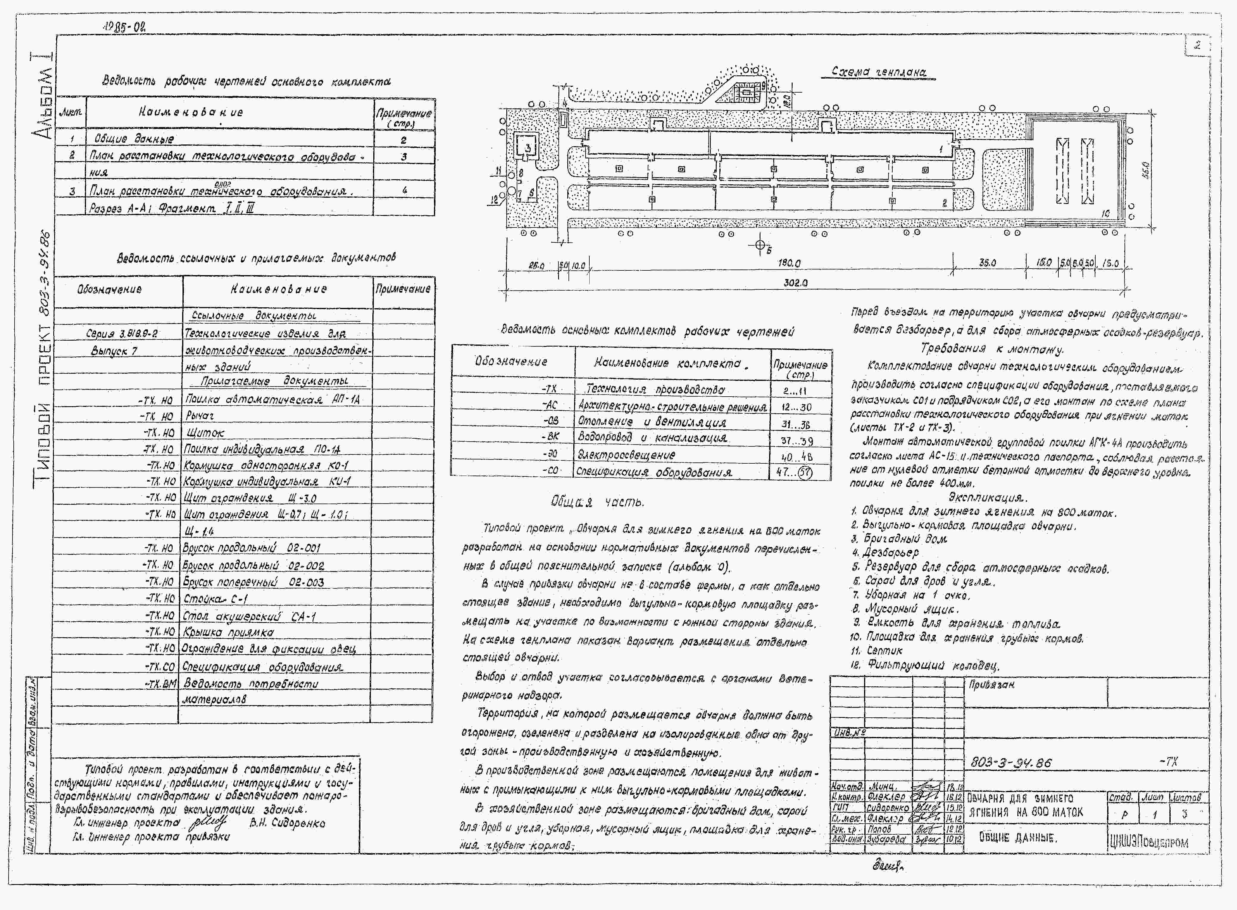 Состав альбома Типовой проект 803-3-94.86Альбом 1 Рабочие чертежи, спецификации оборудования.