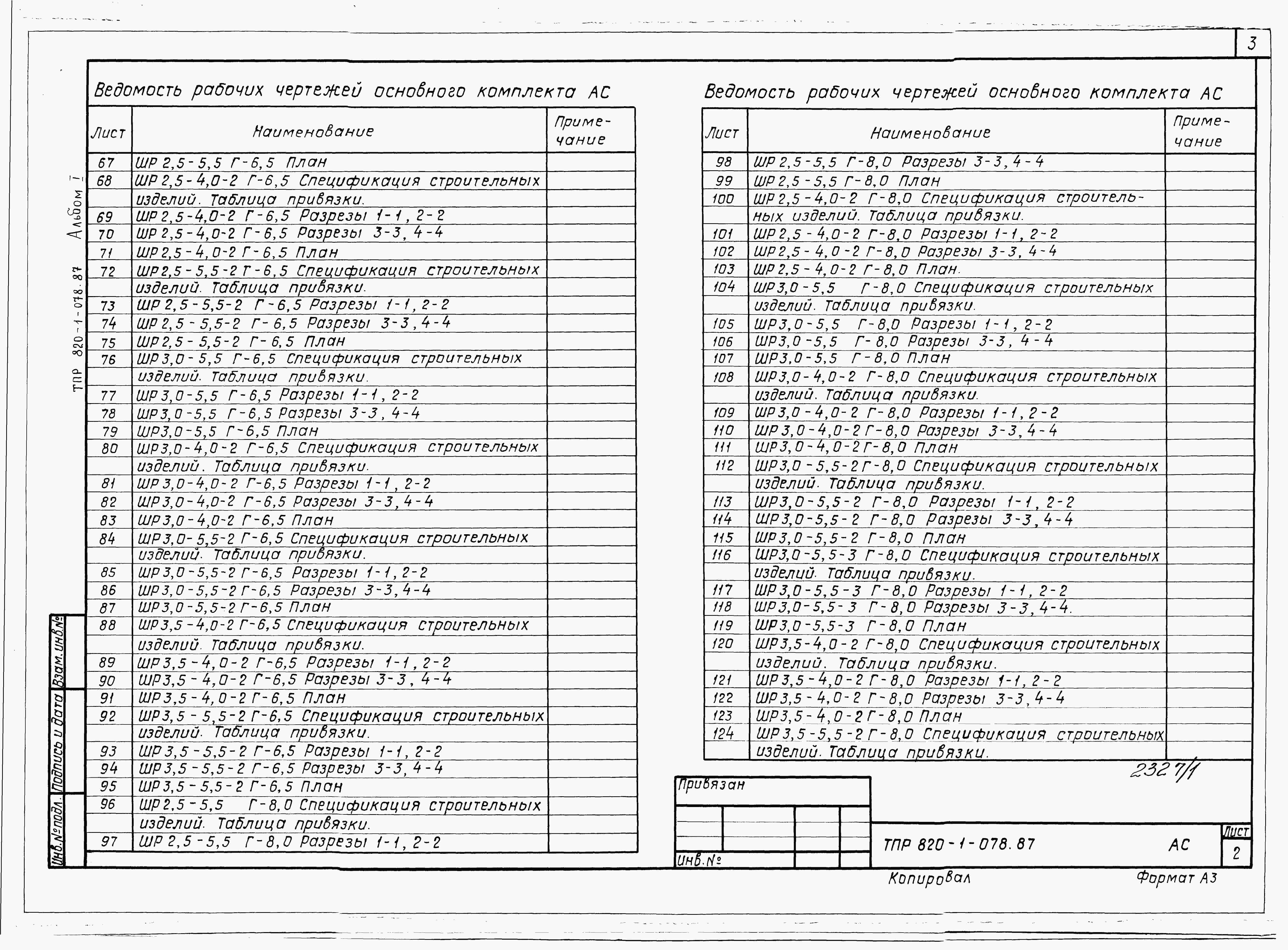 Состав альбома Типовой проект 820-1-078.87Альбом 1  Пояснительная записка, архитектурно-строительные чертежи    