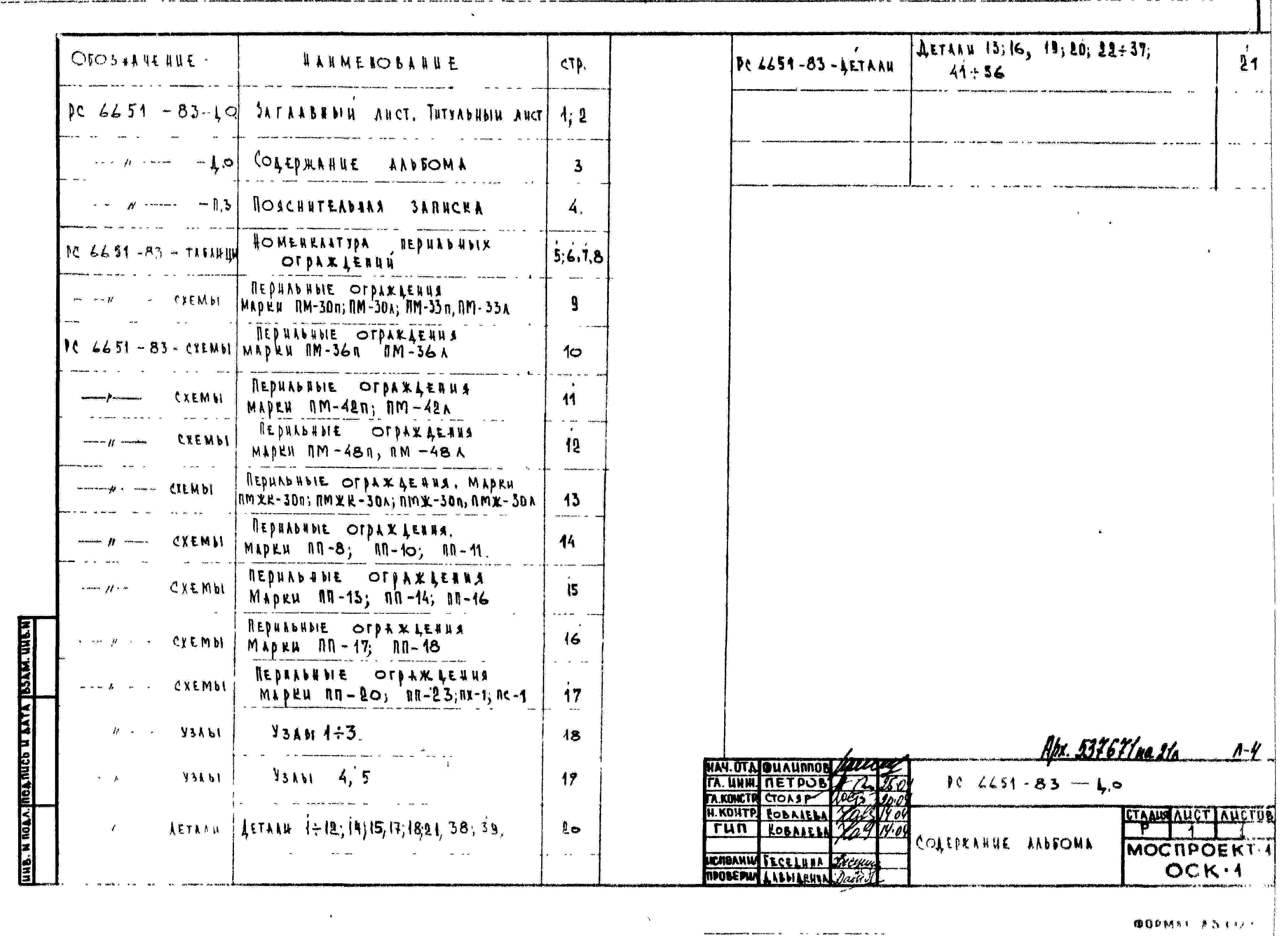 Шифр РС6651-83 Конструкции перильных ограждений лестниц каталога ТК1-2  (1983 г.)