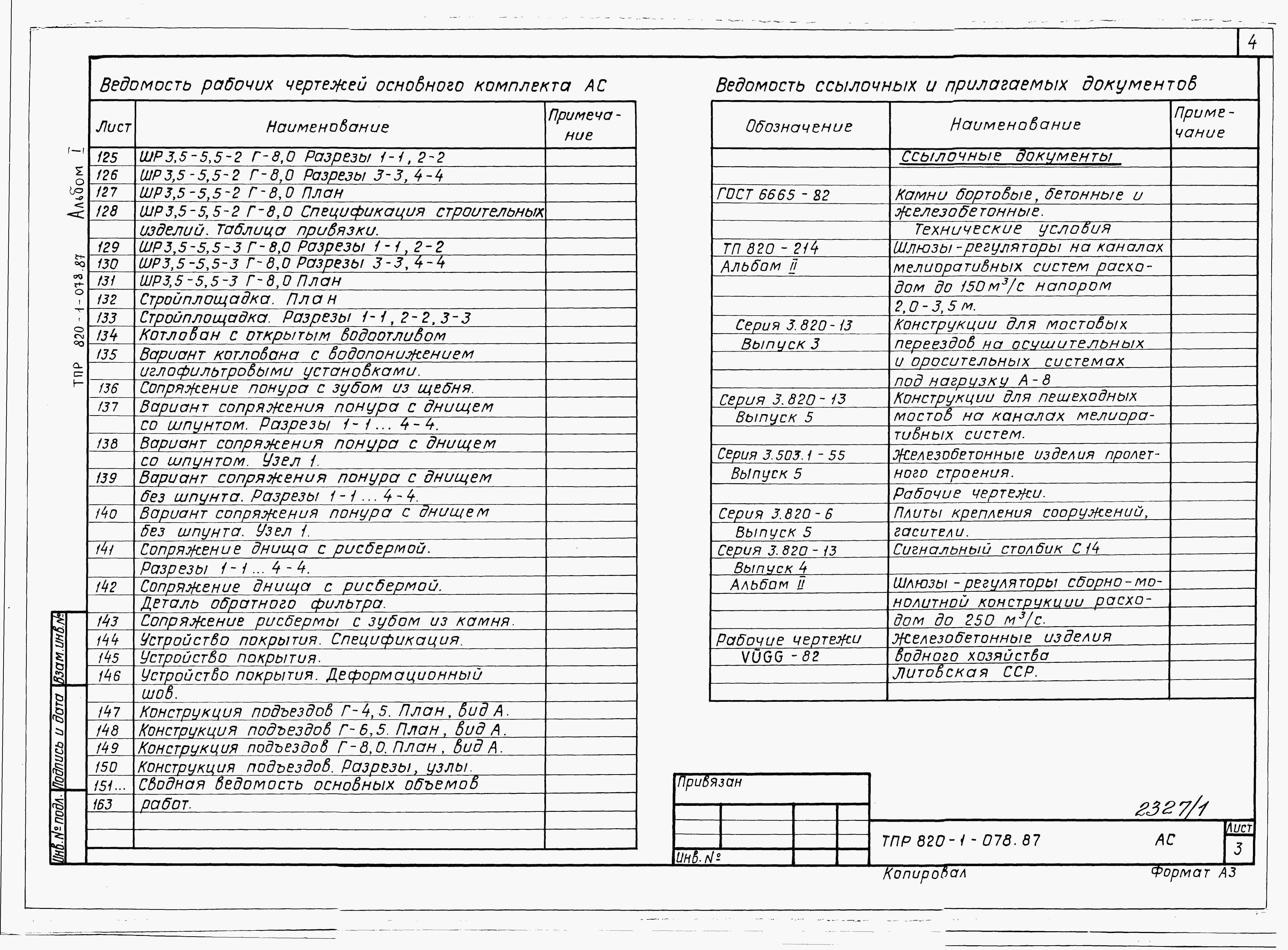 Состав альбома Типовой проект 820-1-078.87Альбом 1  Пояснительная записка, архитектурно-строительные чертежи    