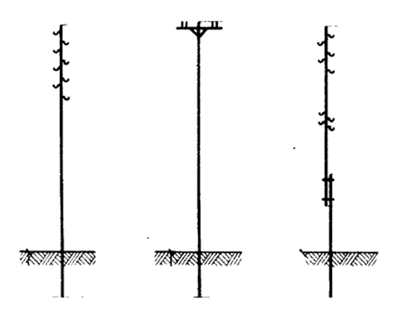 Состав Серия 3.407-85 Унифицированные деревянные опоры воздушных линий электропередачи напряжением 0,4; 6-10 и 20 кВ. Альбом 6 Деревянные элементы опор ВЛ 0,4-20 кВ