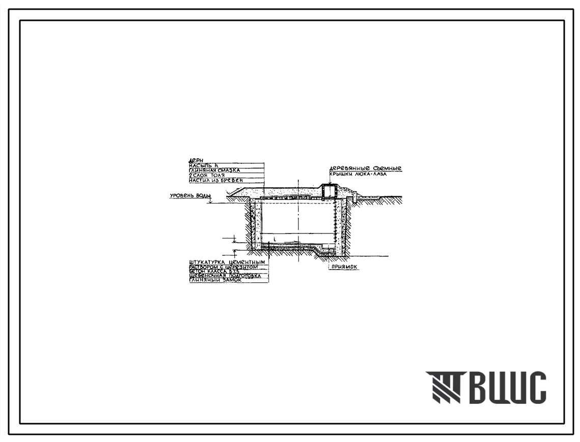 Типовой проект 901-4-101.87 Упрощенный пожарный водоем емкостью 100 м3. Тип I и тип II