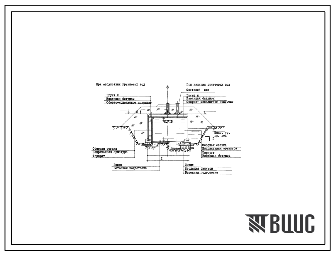 Типовой проект 901-4-21 Резервуар для воды емкостью 100 м.куб. цилиндрический заглубленный из сборных железобетонных конструкций