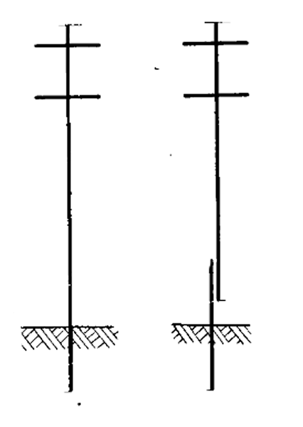 Состав Серия 3.407-92 Унифицированные деревянные опоры воздушных линий электропередачи совместной подвески проводов напряжением 0,4 и 6-10 кВ