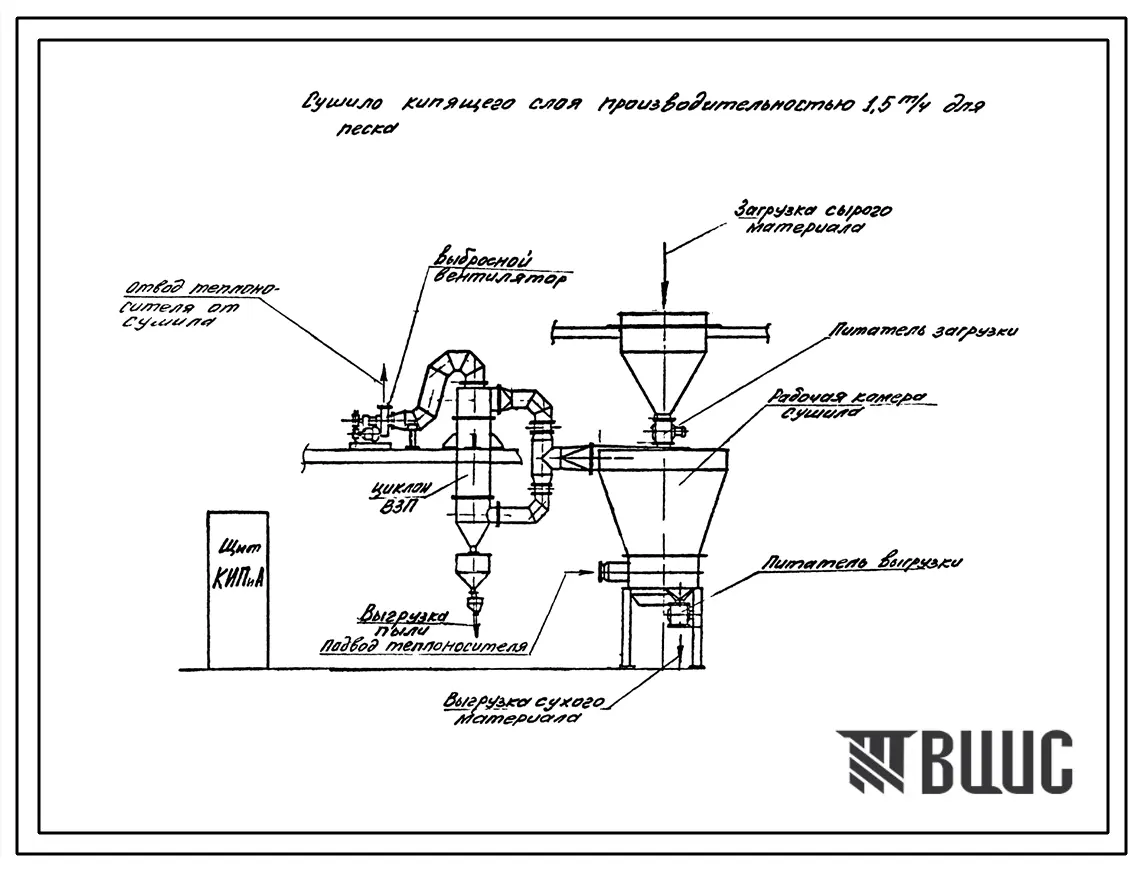 Проект 11342 Сушила кипящего слоя производительностью 1.5 т/ч для песка
