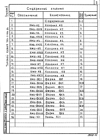 Состав альбома. Типовой проект 705-1-164.84Альбом 2 Строительные изделия.