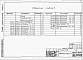 Состав фльбома. Типовой проект 411-2-176.86Альбом 3   Строительные изделия.      