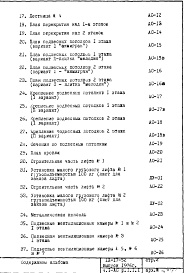 Состав альбома. Типовой проект IX-17-52Часть 1-АС Раздел 1.1.1 Архитектурно-строительные чертежи надземной части здания
