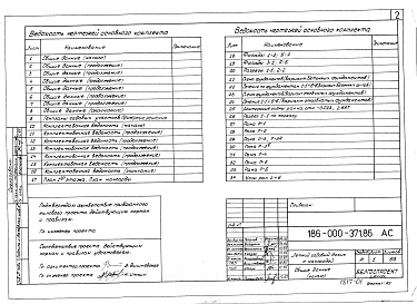 Состав альбома. Типовой проект 186-000-371.86Альбом 1 Архитектурно-строительные чертежи, газоснабжение, электрооборудование