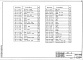 Состав фльбома. Серия 1.481.3-4 КонструкцииВыпуск 2 Конструкции для холодных и горячих цехов. Панели, монтажные детали. Рабочие чертежи