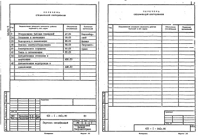 Состав альбома. Типовой проект 416-1-241с.90Альбом 5 Спецификации оборудования    