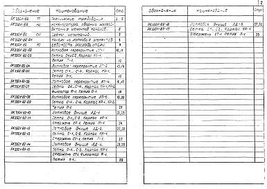 Состав альбома. Шифр РК 3301-82Альбом 1 Рабочие чертежи (1982 года)