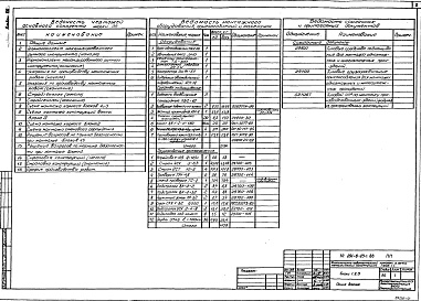 Состав альбома. Типовой проект 291-8-23с.88Альбом 8 Основные положения по производствву монтажных работ