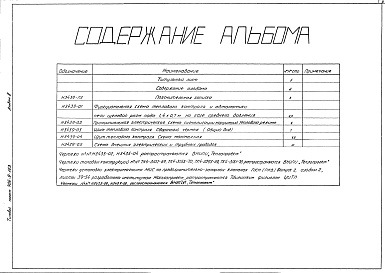 Состав альбома. Типовой проект 406-9-163Альбом 2 КИП и автоматика 