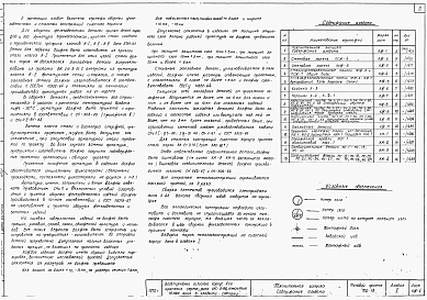 Состав альбома. Типовой проект 702-18Альбом 2 Строительные конструкции заводского изготовления