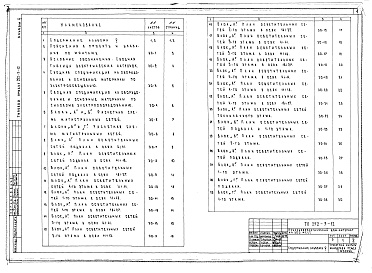 Состав альбома. Типовой проект 252-3-12Альбом 5 Чертежи осветительного и силового электрооборудования