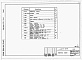 Состав фльбома. Типовой проект 807-10-71.84Альбом 2  Примененный из 802-5-25.84 Изделия заводского изготовления