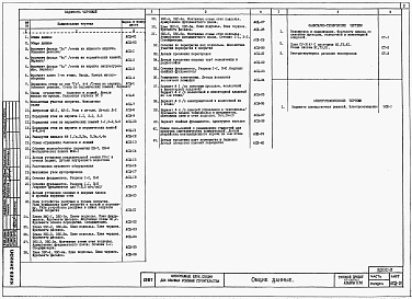 Состав альбома. Типовой проект 67-08/78.2Альбом 2.88 Типовые узлы и детали