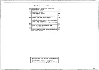 Состав альбома. Типовой проект 407-03-509.88Альбом 1 Схемы полные и низковольтные комплектные устройства