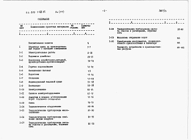 Состав альбома. Типовой проект 816-1-109.87Альбом 13 Сметы 