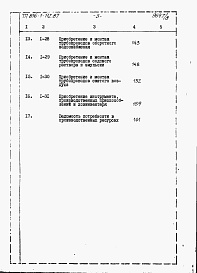 Состав альбома. Типовой проект 816-1-112.87Альбом 11 Сметы (части 1 и 2) 