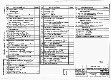 Состав альбома. Типовой проект 904-1-75.87Альбом 2 Технология производства