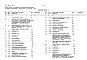 Состав фльбома. Типовой проект 709-4-17.89Альбом 4 Сметы Часть 1, 2