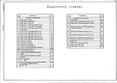 Состав альбома. Типовой проект 709-6-2.89Альбом 2 Отопление и вентиляция. Водопровод и канализация