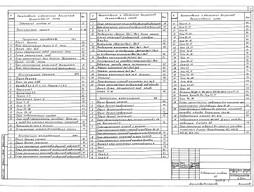Состав альбома. Типовой проект 810-1-35.90Альбом 1 Пояснительная записка. Часть 1. Технология производства. Теплица. Архитектурные решения. Теплица. Конструкции железобетонные. Теплица. Часть 2. Конструкции металлические. Теплица.