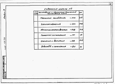 Состав альбома. Типовой проект 407-9-30.88Альбом 3 Спецификация оборудования    