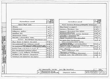 Состав альбома. Типовой проект 184-24-11.13.87Альбом 1 Архитектурно-строительная, санитарно-техническая и электротехническая части