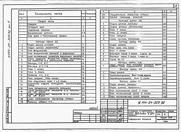 Состав альбома. Типовой проект У.144-24-329.92Альбом 1 Архитектурно-строительные, санитарно-технические и электрические чертежи