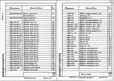 Состав альбома. Типовой проект 409-14-77.92Альбом 5 Примененный из ТП 409-14-78.92 Строительные изделия заводского изготовления