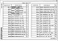 Состав фльбома. Типовой проект 409-19-05.87Альбом 3Строительные изделия. Часть 1 Вариант  в монолитном керамзитобетоне