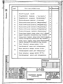 Состав альбома. Типовой проект 241-1-63.86Альбом 13 Проектная документация на приспособление хозяйственно-бытовых помещений в подвале под ПРУ