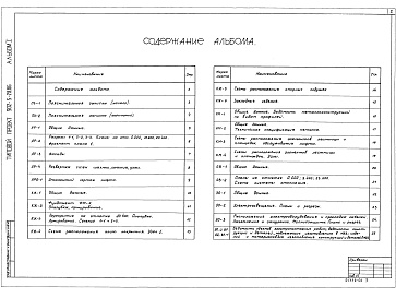 Состав альбома. Типовой проект 902-5-28.86Альбом 1 Архитектурные, конструктивные, санитарно-технические, электротехнические решения    