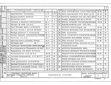 Состав альбома. Типовой проект 186-000-2Альбом 1 Архитектурно-строительные, санитарно-технические и электротехнические чертежи.