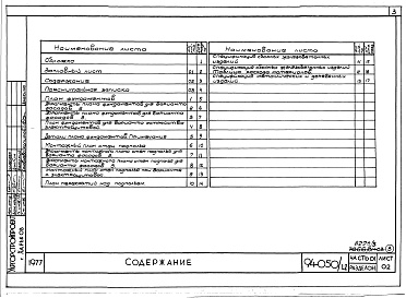 Состав альбома. Типовой проект 94-050/1.2Альбом 3 Часть 01 Архитектурно-строительные чертежи ниже отм.0.000  Раздел 01-1 Для обычных условий строительства Часть 03 Водоснабжение и канализация ниже отм.0.000 Раздел 03-1 Для обычных условий строительства