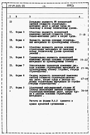 Состав альбома. Типовой проект 113-24-202c.86Альбом 7 Расчеты показателей по СН 514-79