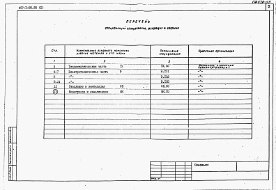 Состав альбома. Типовой проект 407-1-89.85Альбом 3 Сборник спецификаций оборудования