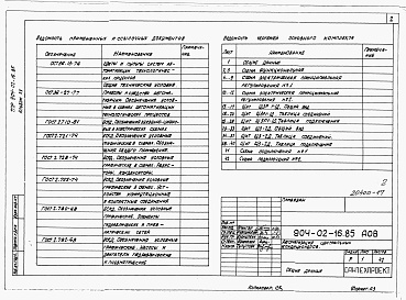 Состав альбома. Типовой проект 904-02-16.85Альбом 15 Кондиционер с рециркуляцией, воздухонагревателем первого подогрева и тремя доводчиками.      Электрическая система регулирования     /КТЦ2-10...КТЦ2-80/      