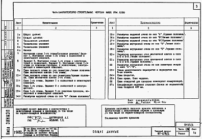 Состав альбома. Типовой проект 87-076/2Альбом 2 Части 1.86,2,3,4,5,6 Архитектурно-строительные чертежи, отопление и вентиляция, водоснабжение и канализация , газоснабжение, электрооборудование, связь и сигнализация выше отм. 0.000