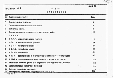 Состав альбома. Типовой проект 274-32-29Альбом 2 Сметы.  