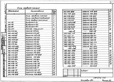Состав альбома. Типовой проект 701-1-38с.85Альбом 6 Строительные изделия части 1, 2