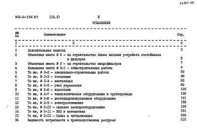 Состав альбома. Типовой проект 901-3-235.87Альбом 9 Сметы Часть 1  Отстойники и фильтры (из т. п.901-3-233.87). Часть 2  Микрофильтры   